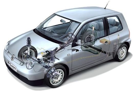 Volkswagen Lupo 3L